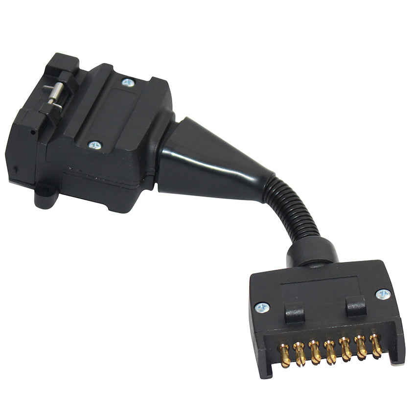 Verloop 12P Australië naar 7P Europees